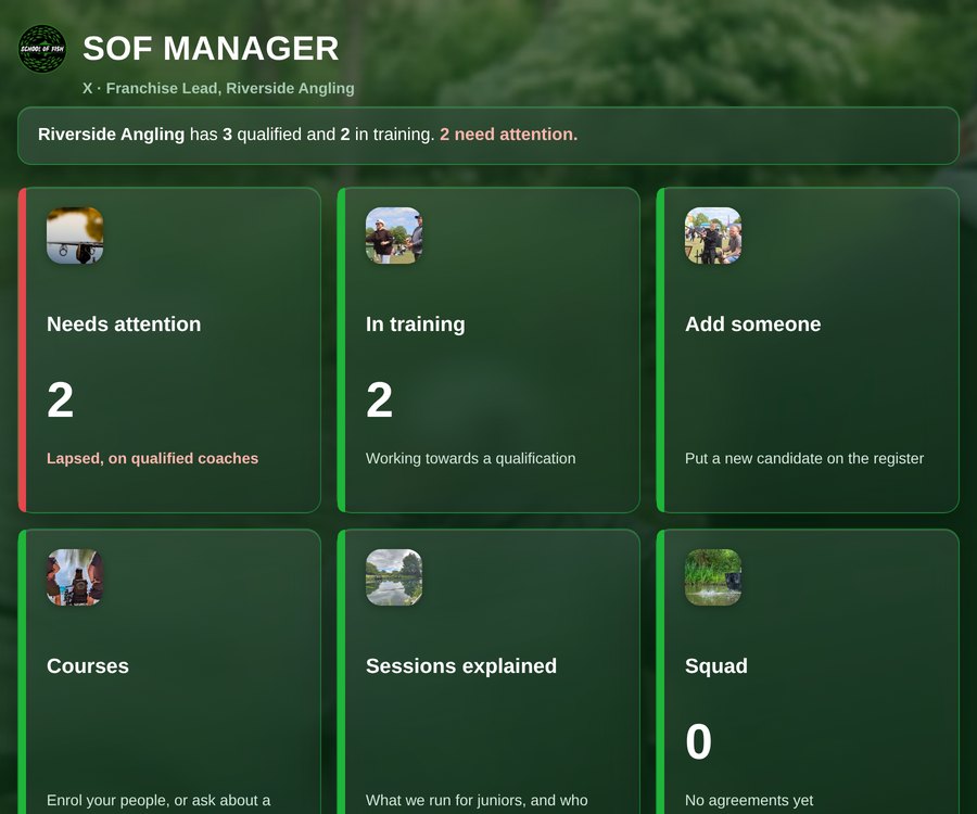 A franchise dashboard showing coaches, training and what needs attention